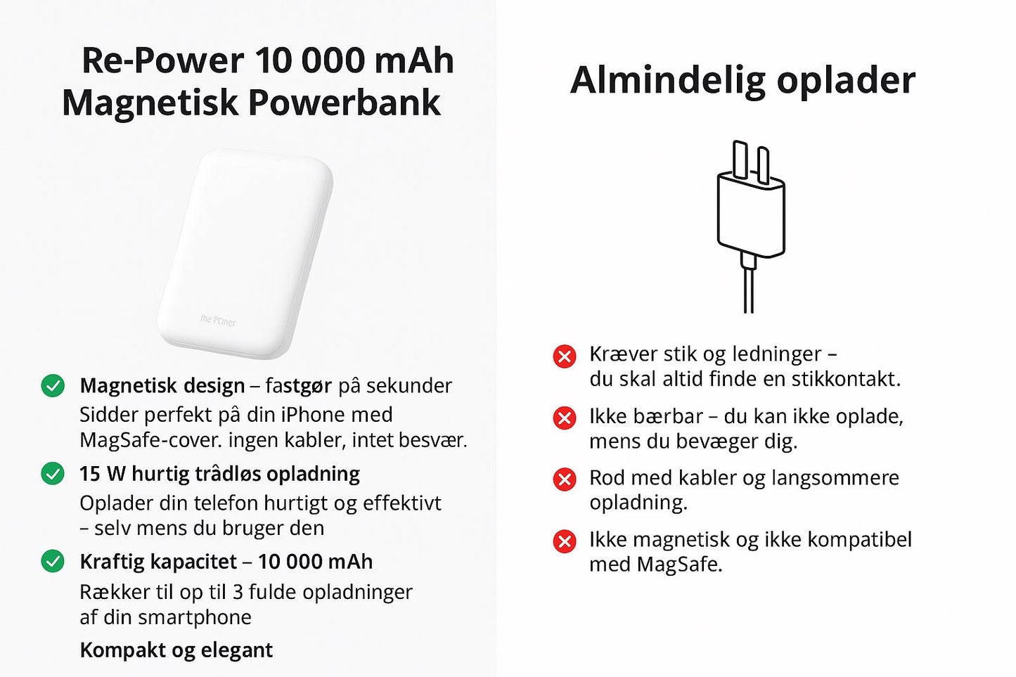 Re-powerbank